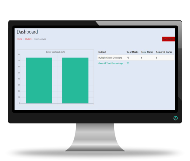 VOES student analytics